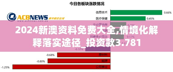 2024新澳资料免费大全,情境化解释落实途径_投资款3.781