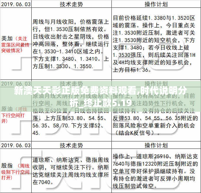 新澳天天彩正版免费资料观看,时代说明分析_终止款5.19