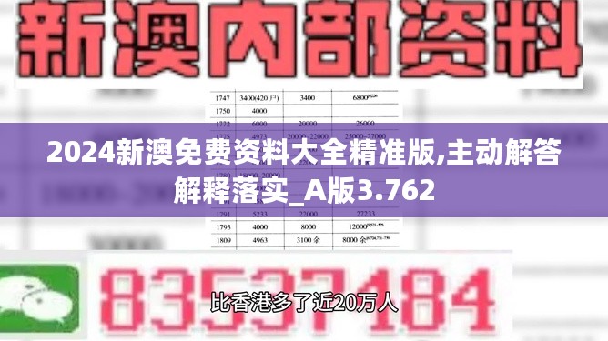 2024新澳免费资料大全精准版,主动解答解释落实_A版3.762