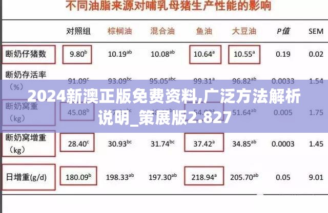 2024新澳正版免费资料,广泛方法解析说明_策展版2.827