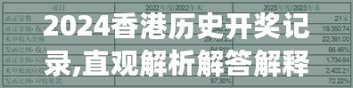 2024香港历史开奖记录,直观解析解答解释方案_备用品9.066