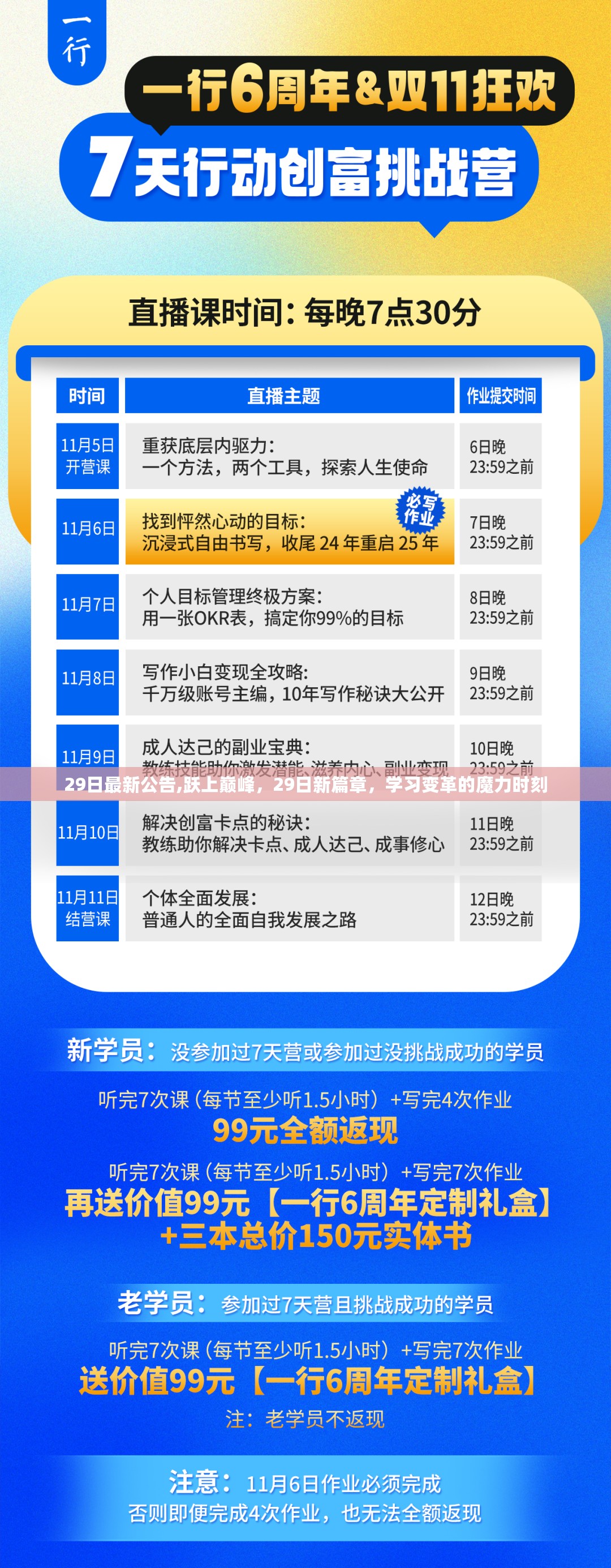 29日新篇章，跃上巅峰，学习变革的魔力时刻