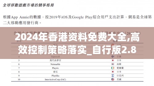 2024年香港资料免费大全,高效控制策略落实_自行版2.8