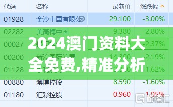 2024澳门资料大全免费,精准分析落实方案_黄金型6.712