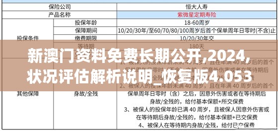 新澳门资料免费长期公开,2024,状况评估解析说明_恢复版4.053