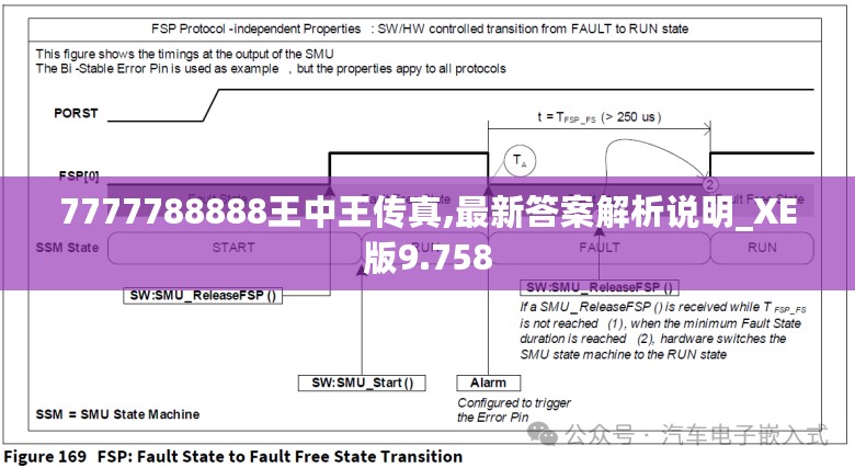 7777788888王中王传真,最新答案解析说明_XE版9.758