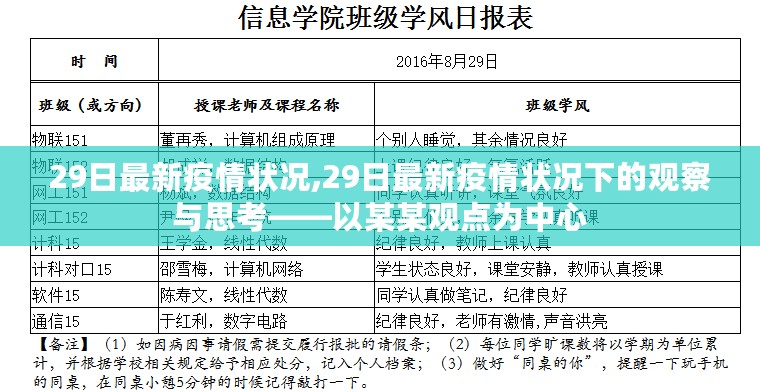 关于疫情的观察与思考，聚焦某某观点下的最新疫情状况分析