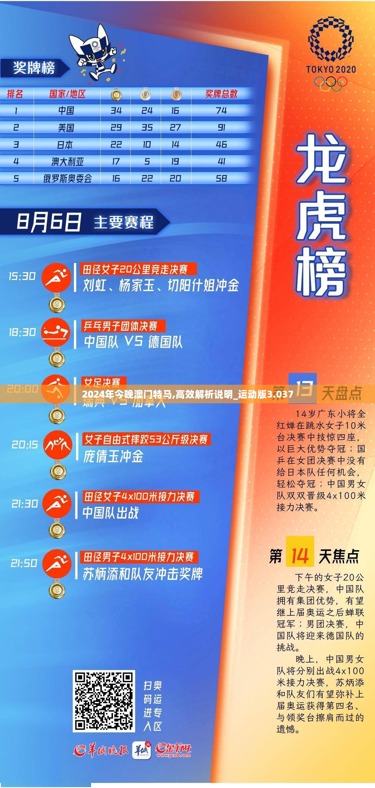 2024年今晚澳门特马,高效解析说明_运动版3.037