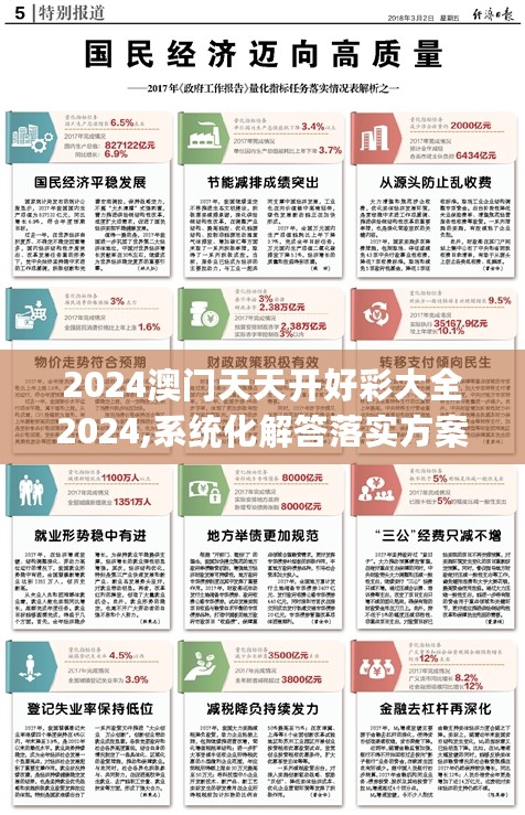 2024澳门天天开好彩大全2024,系统化解答落实方案_变迁版4.067