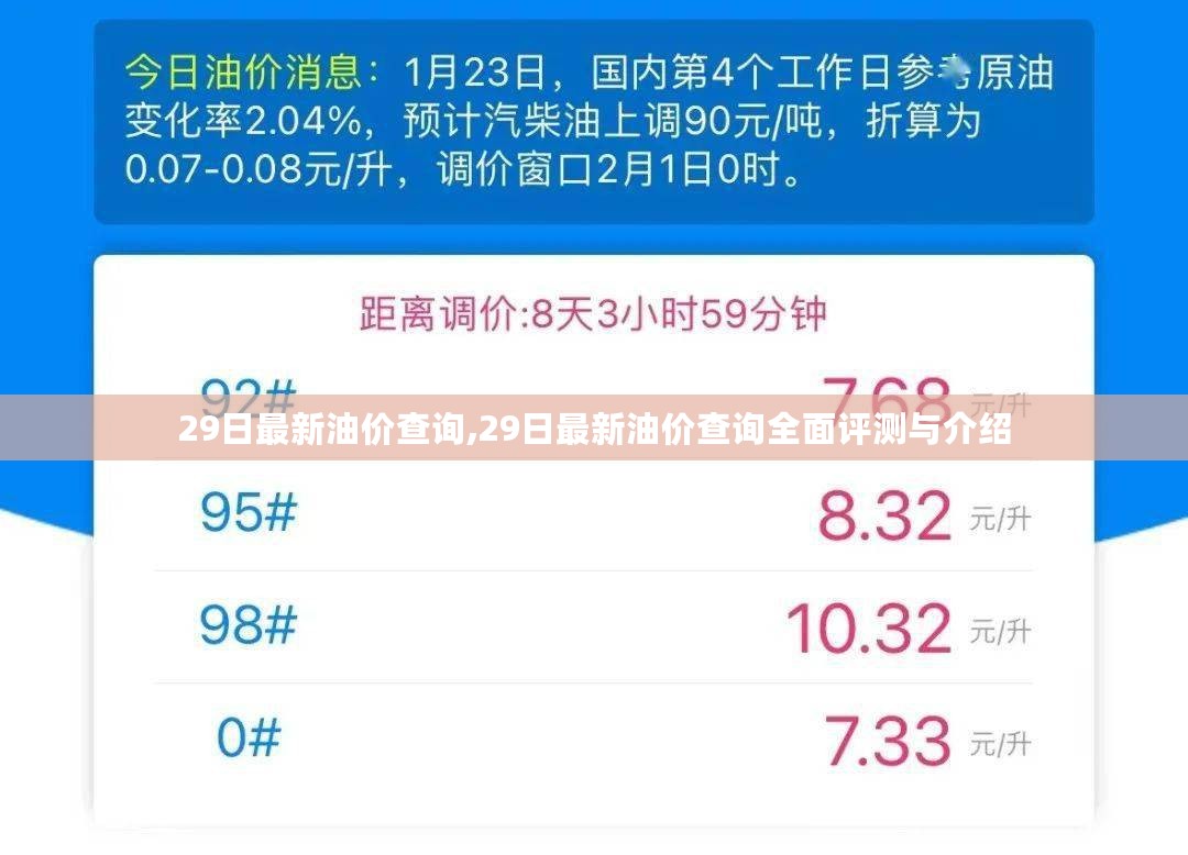 最新油价查询评测与介绍，29日油价动态解析