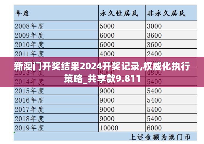 2024年10月 第312页