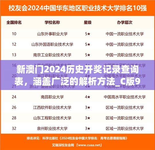 新澳门2024历史开奖记录查询表，涵盖广泛的解析方法_C版99.715