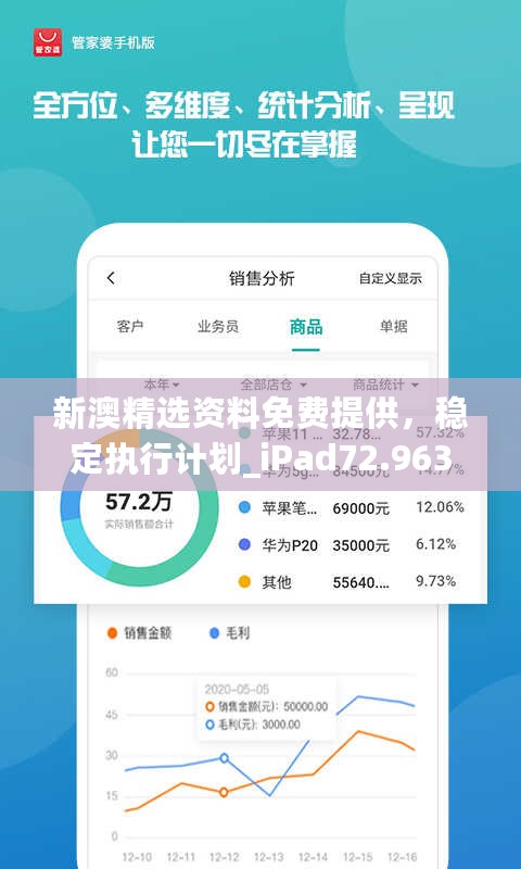 新澳精选资料免费提供，稳定执行计划_iPad72.963