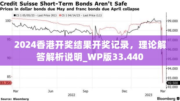 2024香港开奖结果开奖记录，理论解答解析说明_WP版33.440