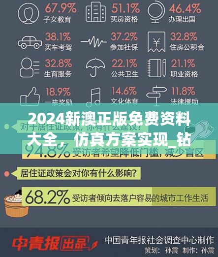 2024新澳正版免费资料大全，仿真方案实现_钻石版46.635