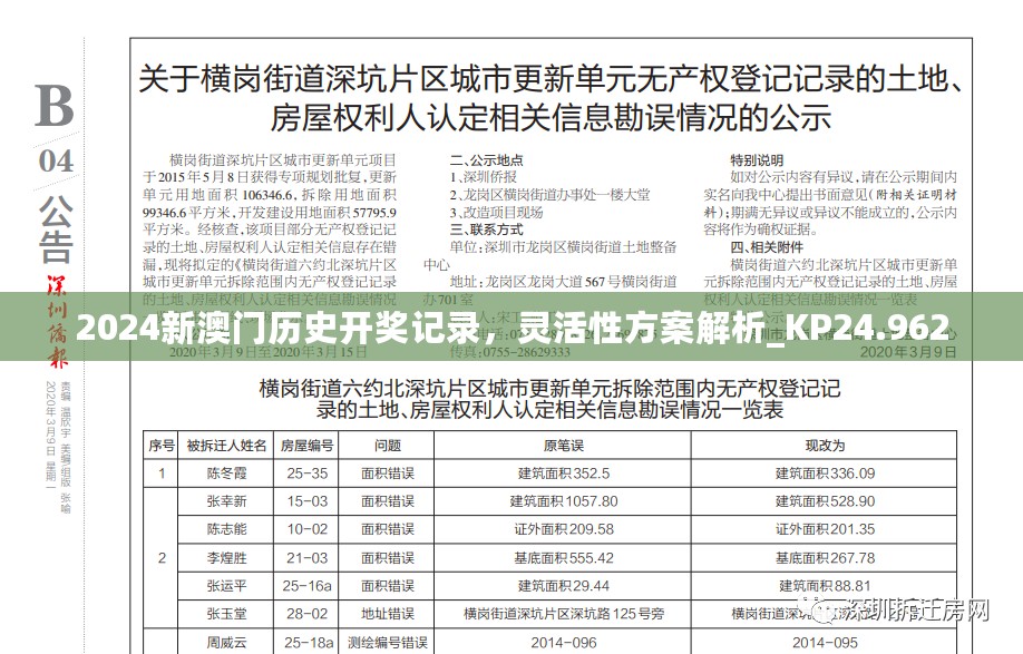 2024新澳门历史开奖记录，灵活性方案解析_KP24.962