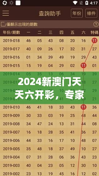 2024新澳门天天六开彩，专家解析意见_Mixed68.489