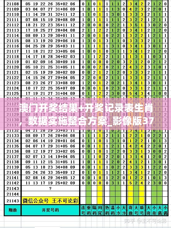 澳门开奖结果+开奖记录表生肖，数据实施整合方案_影像版37.492