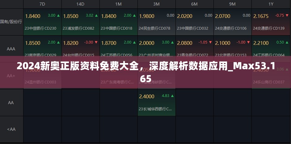 2024新奥正版资料免费大全，深度解析数据应用_Max53.165