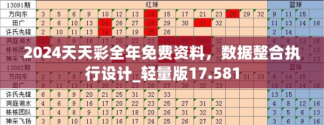 2024天天彩全年免费资料，数据整合执行设计_轻量版17.581