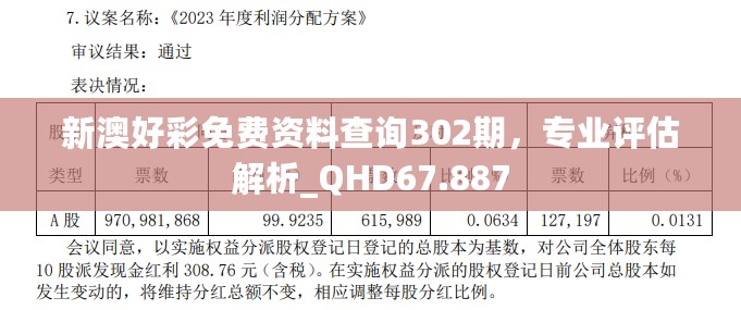 新澳好彩免费资料查询302期，专业评估解析_QHD67.887