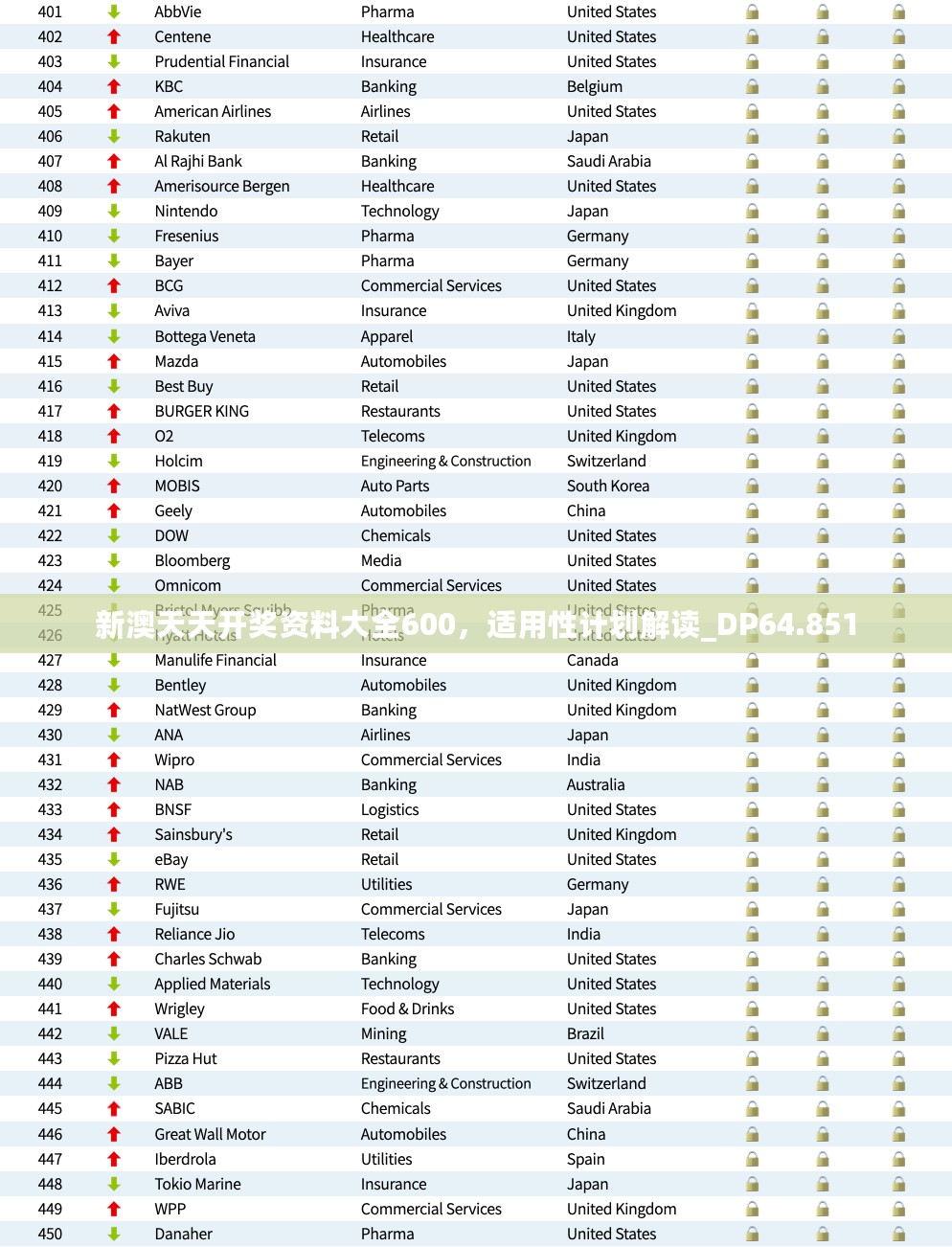 新澳天天开奖资料大全600，适用性计划解读_DP64.851