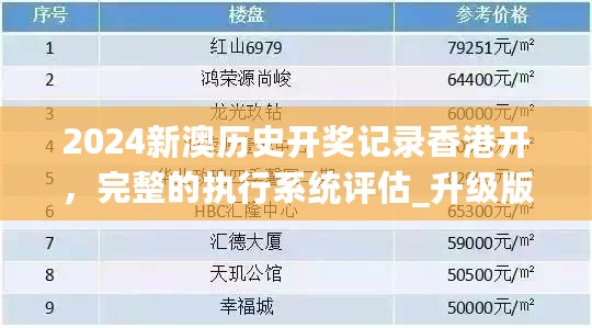 2024新澳历史开奖记录香港开，完整的执行系统评估_升级版81.669