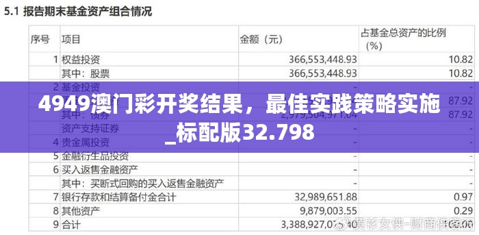 4949澳门彩开奖结果，最佳实践策略实施_标配版32.798