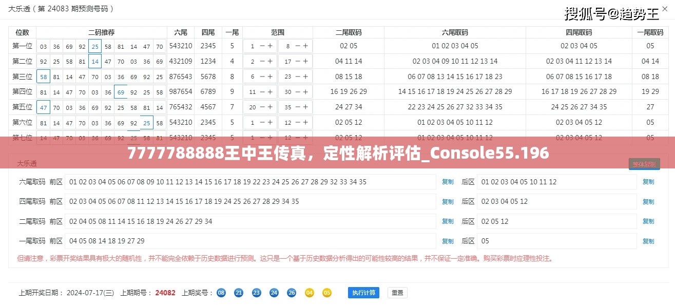 7777788888王中王传真，定性解析评估_Console55.196