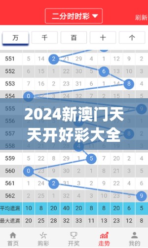 2024新澳门天天开好彩大全，全面数据策略解析_1080p50.31