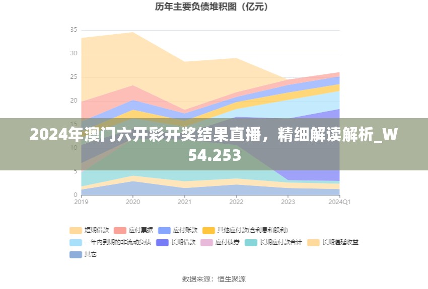 2024年澳门六开彩开奖结果直播，精细解读解析_W54.253