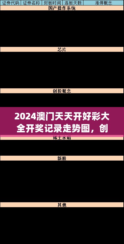 2024澳门天天开好彩大全开奖记录走势图，创新性执行计划_Kindle27.895