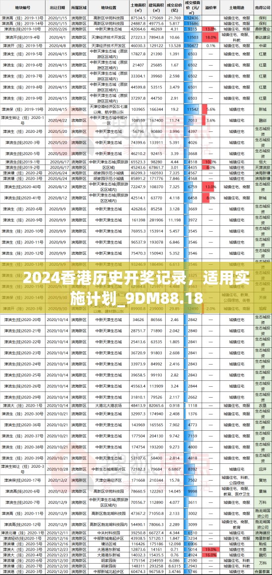 2024香港历史开奖记录，适用实施计划_9DM88.18