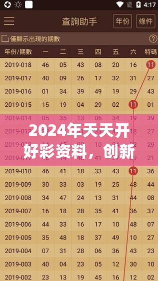 2024年天天开好彩资料，创新方案解析_视频版51.922