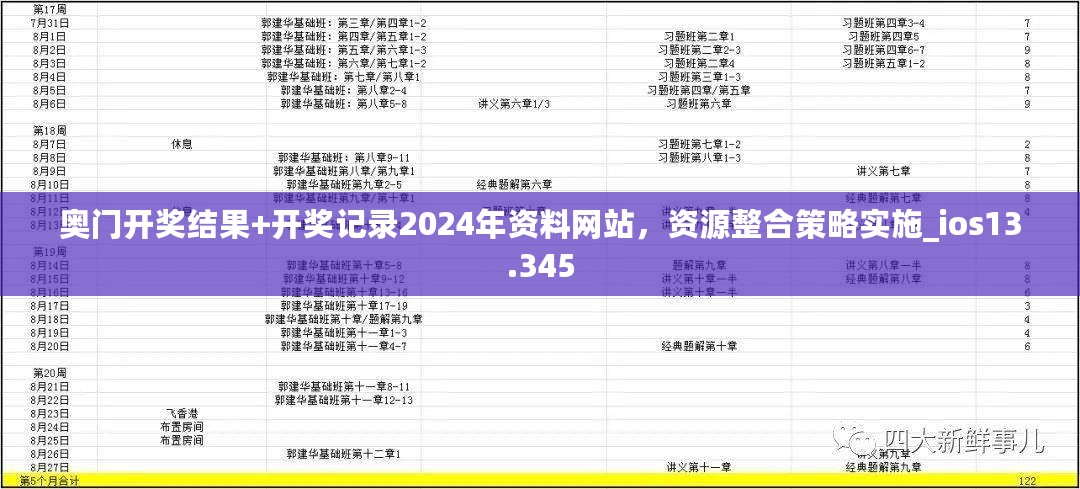 奥门开奖结果+开奖记录2024年资料网站，资源整合策略实施_ios13.345