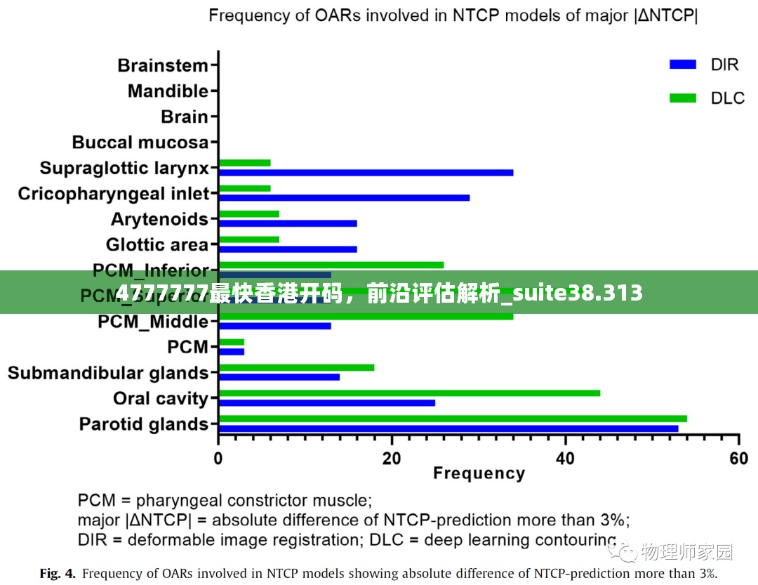 4777777最快香港开码，前沿评估解析_suite38.313
