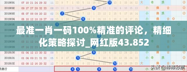 2024年10月 第285页