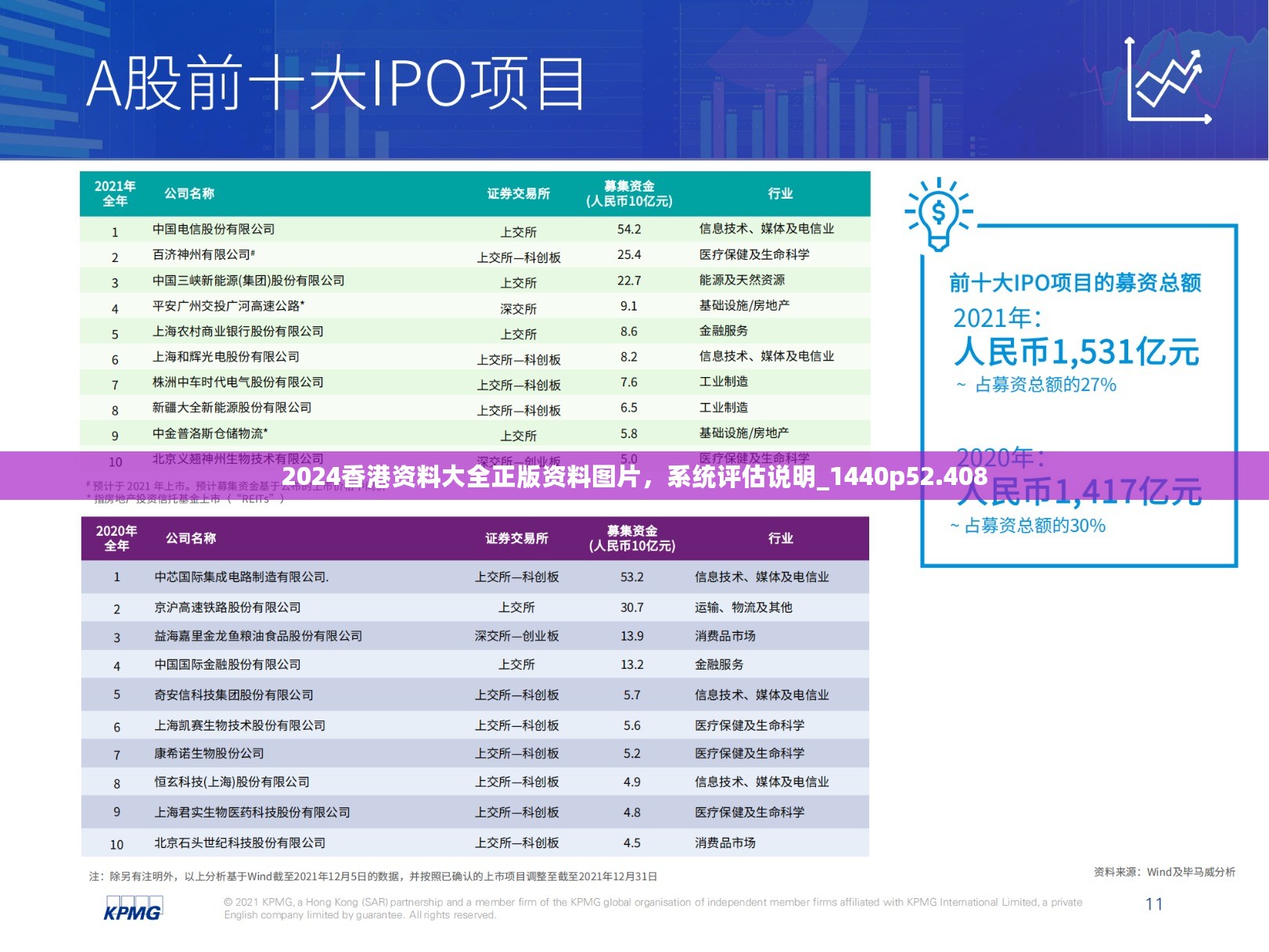 2024香港资料大全正版资料图片，系统评估说明_1440p52.408