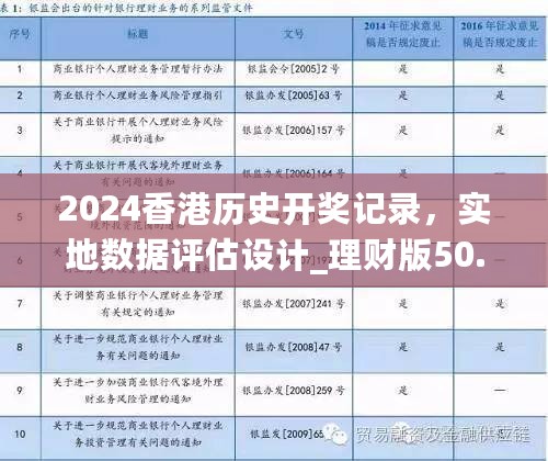 2024香港历史开奖记录，实地数据评估设计_理财版50.442