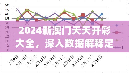 2024新澳门天天开彩大全，深入数据解释定义_Executive58.392