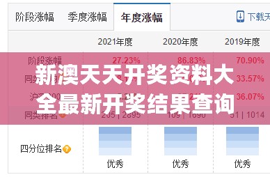 新澳天天开奖资料大全最新开奖结果查询下载，实地考察数据策略_QHD版45.309