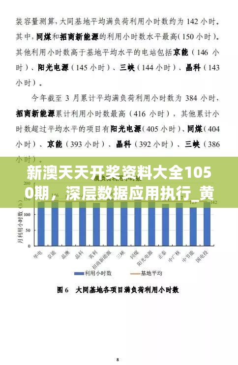 新澳天天开奖资料大全1050期，深层数据应用执行_黄金版152.550