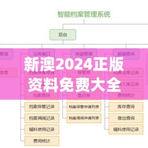 新澳2024正版资料免费大全，适用计划解析方案_SE版73.739