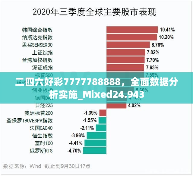 二四六好彩7777788888，全面数据分析实施_Mixed24.943