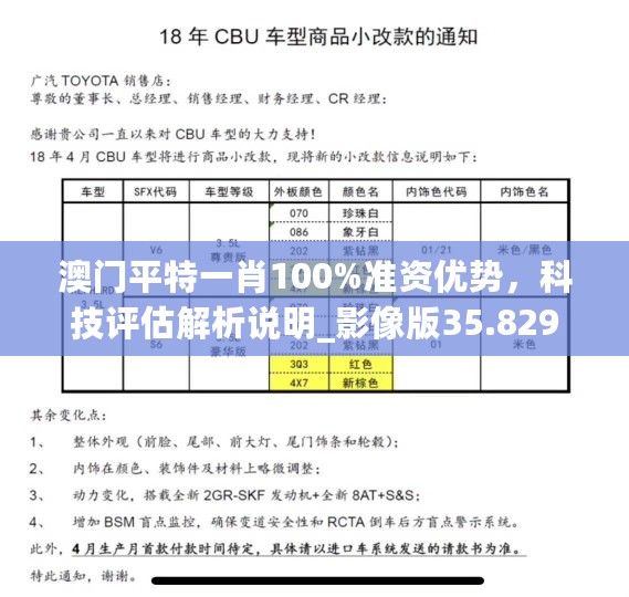 澳门平特一肖100%准资优势，科技评估解析说明_影像版35.829