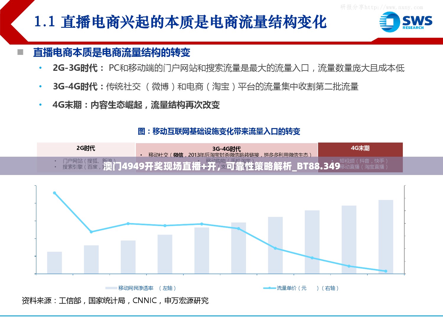 澳门4949开奖