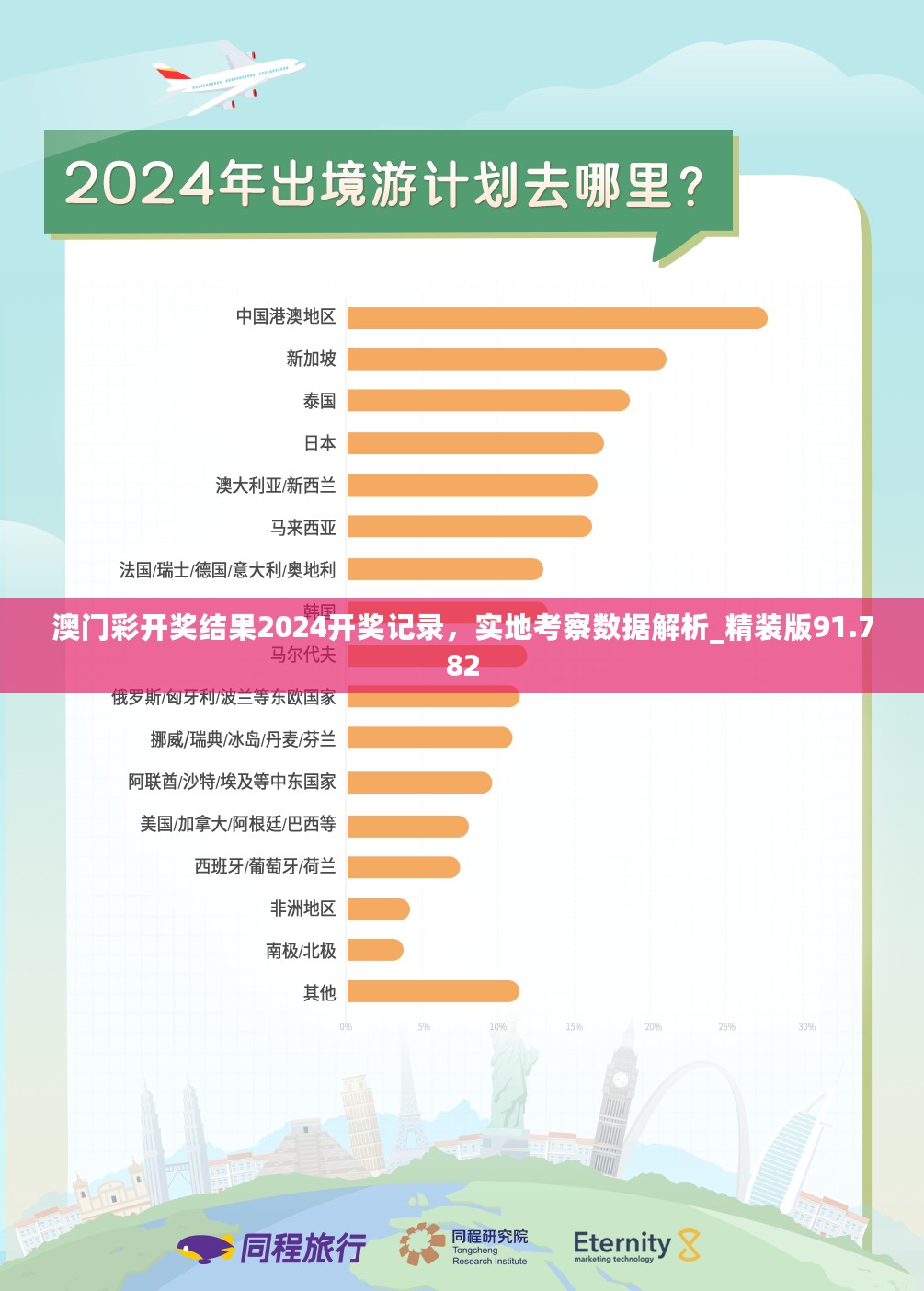 澳门彩开奖结果2024开奖记录，实地考察数据解析_精装版91.782