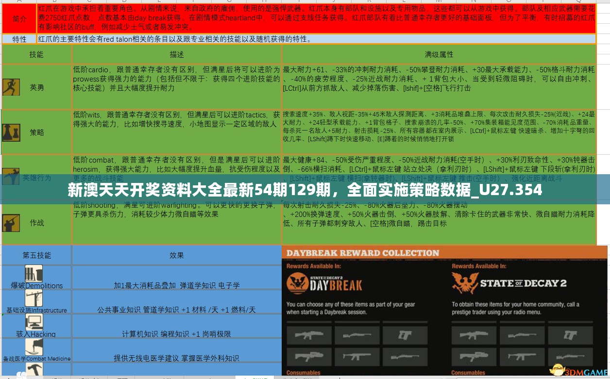 新澳天天开奖资料大全最新54期129期，全面实施策略数据_U27.354