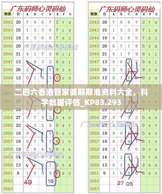 二四六香港管家婆期期准资料大全，科学数据评估_KP83.293