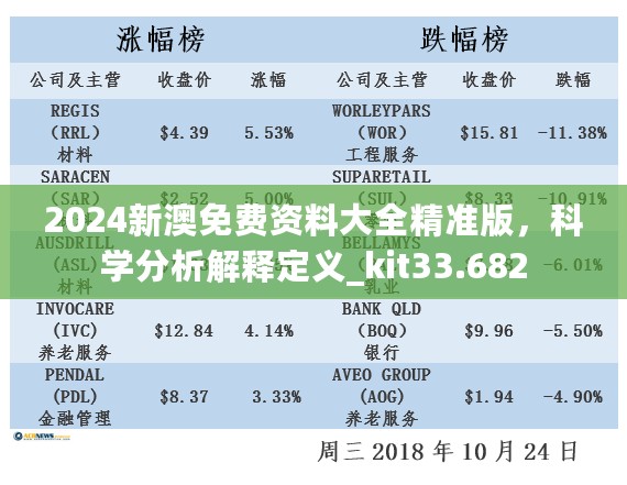 2024新澳免费资料大全精准版，科学分析解释定义_kit33.682